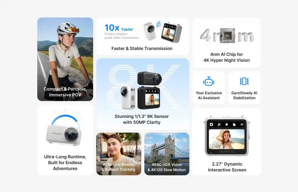 Dreame Leaptic Cube: Beste 8K-Actioncam 2026? Winzige Neuheit vorgestellt 3 Dreame Leaptic Cube