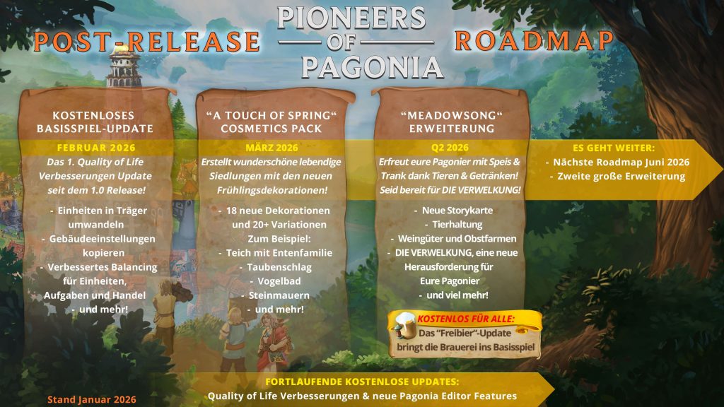 Pioneers of Pagonia