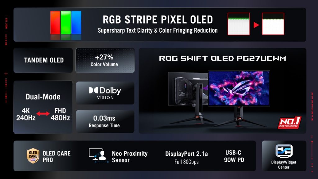 ASUS Republic of Gamers ROG Swift OLED PG27UCWM