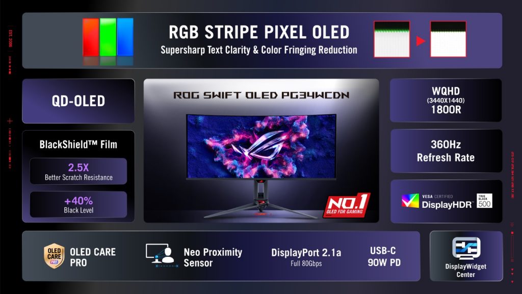 ASUS Republic of Gamers