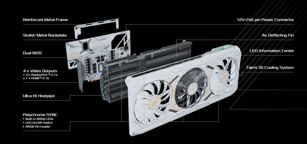 ASRock Radeon RX 9070 XT Taichi White: Edles Design trifft High-End-Grafik mit LC-Display 3 ASRock Radeon RX 9070 XT Taichi White