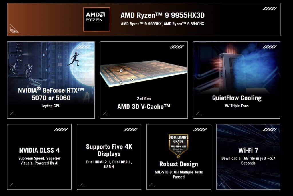 ASUS ROG GR70: Mini-PC mit Desktop-Power für kompromissloses Gaming 2 Spezifikationen des ASUS ROG GR70