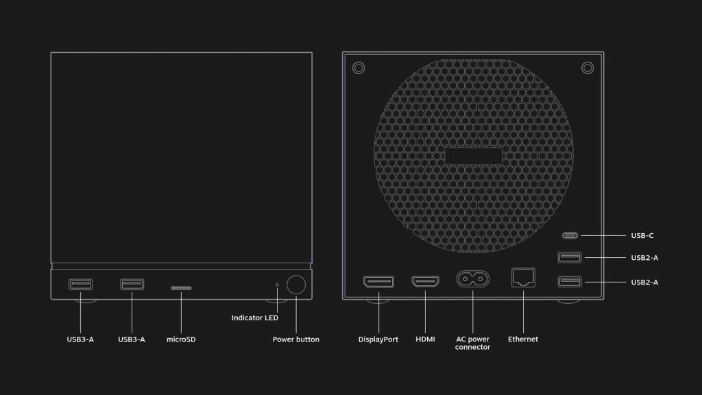 Steam Machine: Alles, was wir über Valves neue Konsole wissen 6 Die Anschlüsse der Steam Machine