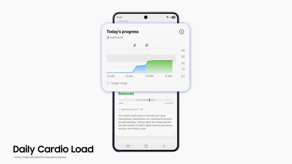Samsung Galaxy Watch bekommt AI-Features 3 Samsung Galaxy Watch